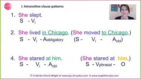 Clause elements, clause patterns, predicate appositives