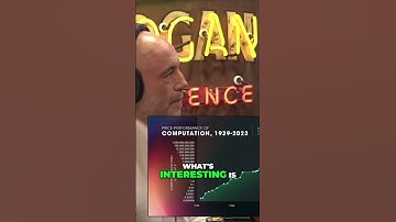 The Exponential Growth Formula  How Straight Lines Represent Insane Climbs! #shorts #joerogan