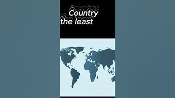 Countries with the least... #countries #geography #randomeditzz #greenland #vaticancity #southsudan
