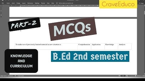 Part-2| MDU MCQs on Knowledge and curriculum| by CraveEduco