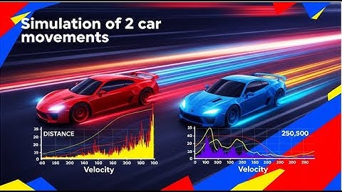 Tạo mô phỏng môn Vật Lý bằng AI - Chuyển động của 2 xe, khoảng cách bắt kịp.