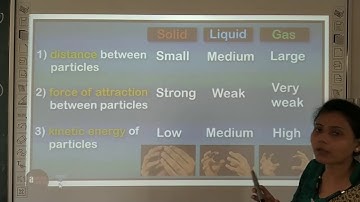 Class- 5th / Science Chapter-7 ( Matter - Summary )