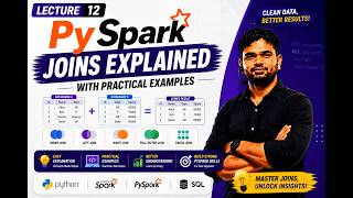 Welcome to Lecture 12 of the PySpark for Data Engineers series!