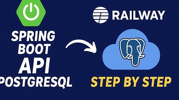 🎯 Cómo desplegar una API REST de Spring Boot en Railway con PostgreSQL paso a paso 🚀