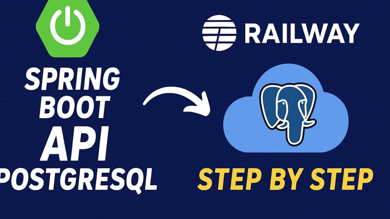 🎯 Cómo desplegar una API REST de Spring Boot en Railway con PostgreSQL ...