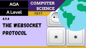 160. AQA A Level (7517) SLR22 - 4.9.4 The WebSocket protocol