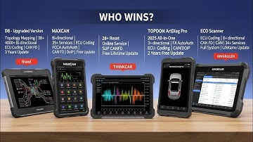 BEST OBD2 Scanner with ECU Coding to BUY in 2025