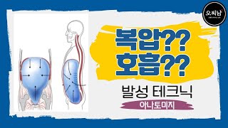 [발성 테크닉] 제발...헷갈리지 마세요...복압?? 호흡?? - 아나토미지 발성