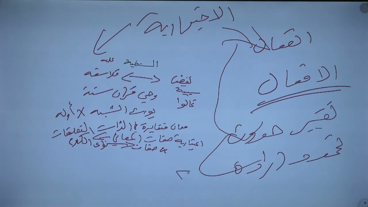 المشابهة في سببية السنخية بين الأشاعرة والفلاسفة وتلوث عقول الأشاعرة بها حسام الحمايدة