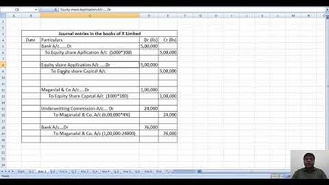 Topic: Practical Questions On Underwriting Of Shares And Debentures