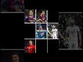 Goals of baller #music #football #phonkagressive #ronaldo #messi #reverbedition #phonk #edit