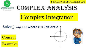 Complex Analysis integration of log z along |z| =1 || Complex Integral bsc sem 5 maths || be meths