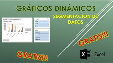 VÍDEO 6 | GRÁFICOS DINÁMICOS Y SEGMENTACIÓN DE DATOS | TABLAS DINÁMICAS | MS EXCEL AVANZADO
