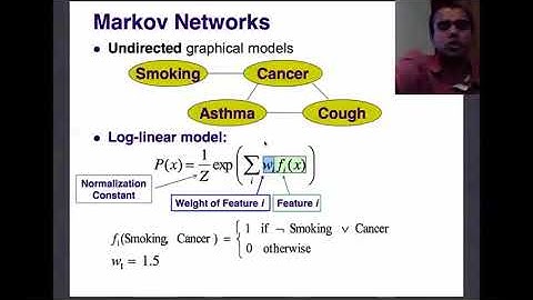 Web Intelligence and Big Data 10.1 M2 Markov Networks and Logic 844