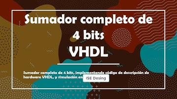 Sumador completo de 4 bits en VHDL.
