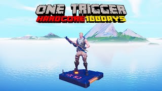 III - One Trigger 100 DAYS - Gameplay and review