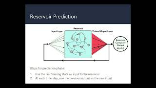 Parallel Machine Learning to Predict Network Dynamics (Nolan Coble and Joy Hamlin - TREND 2019)