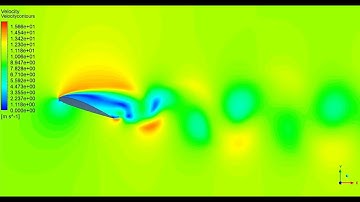 External Aerodynamics of an Airfoil in 2D with ANSYS Fluent