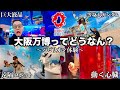 【結局行く価値あり？！】大阪万博のテストランに行ったら色々やばかったわ！