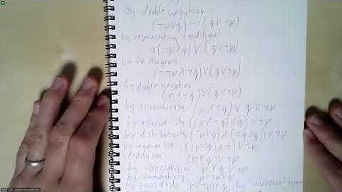 Logical equivalences