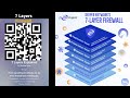 Layers of Defense: The Firewall Anthem