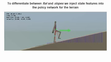 Progressive Reinforcement Learning with Distillation for Multi-Skilled Motion Control
