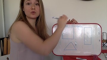 Les figures planes : carré, rectangle, triangle