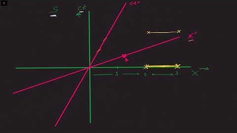 Special Relativity Lec 8 Part 2