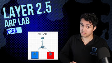 Free CCNA | Section 4.001 Layer 2.5 Cisco Address Resolution Protocol Demonstration (Wireshark)