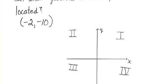 Bittinger ElemInter C&A Ch3 Ex 03