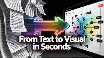 I Created McKinsey-Level Visuals in 10 Seconds with This FREE AI Tool