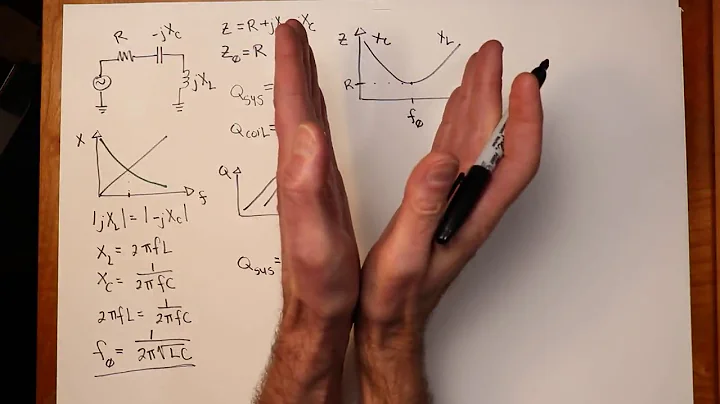 AC Electrical Circuit Analysis: Series Resonance