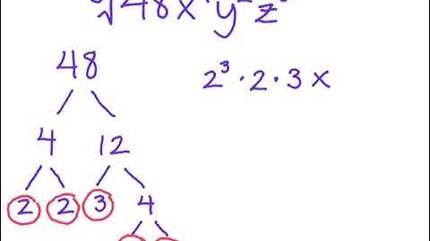 Simplify a Radical into Simple Radical Form - cube root with variables