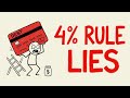 The 4% Rule Lies If You Retire Before 50