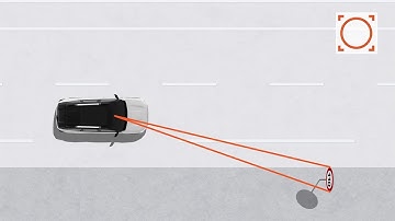 TRAFFIC SIGN RECOGNITION WITH SPEED ALERT