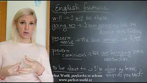 Jak vyjádřit budoucnost?