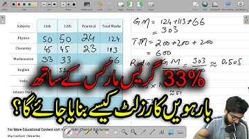 12th Class Result Calculation II How 33% Grace Marks will be Added II Board Exam Result 2021