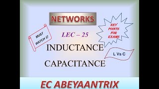 Lec - 25 - Inductance & Capacitance  | Key points for Exams | Inductance Vs Capacitance | NETWORKS