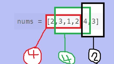 Minimum Size Subarray Sum | #leetcode | #209 |