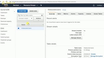 NODE RED | WEBSOCKET AWS DYANAMODB STORE | NODEJS