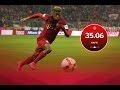 Top 20 Fastest Football Players • Speed Statistics - YouTube