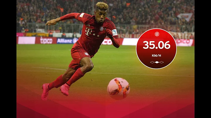 Top 20 Fastest Football Players • Speed Statistics