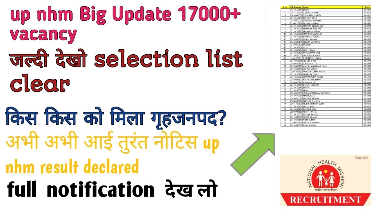 up nhm big update result aa gaya aaj 