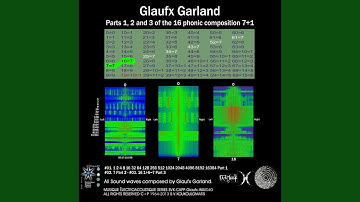 1 2 4 8 16 32 64 128 256 512 1024 2048 4096 8192 16384, Pt. 1