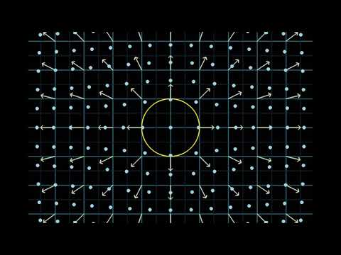 განშლადობის ინტუიცია, ნაწილი 1