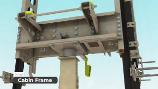 Professor Elevator Cabin Frame G Type 1:1
