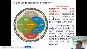 EMC311: Introduction to Mechatronics (Part 1)