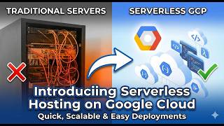 Introducing Serverless Hosting on Google Cloud
