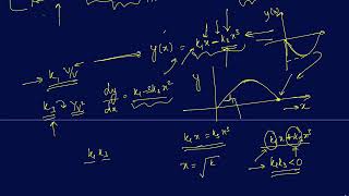 LTD10: RF-NONLINEARITY1
