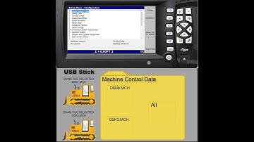 Trimble CB460 & CB430 How to Load Files on a Control Box - SITECH Louisiana